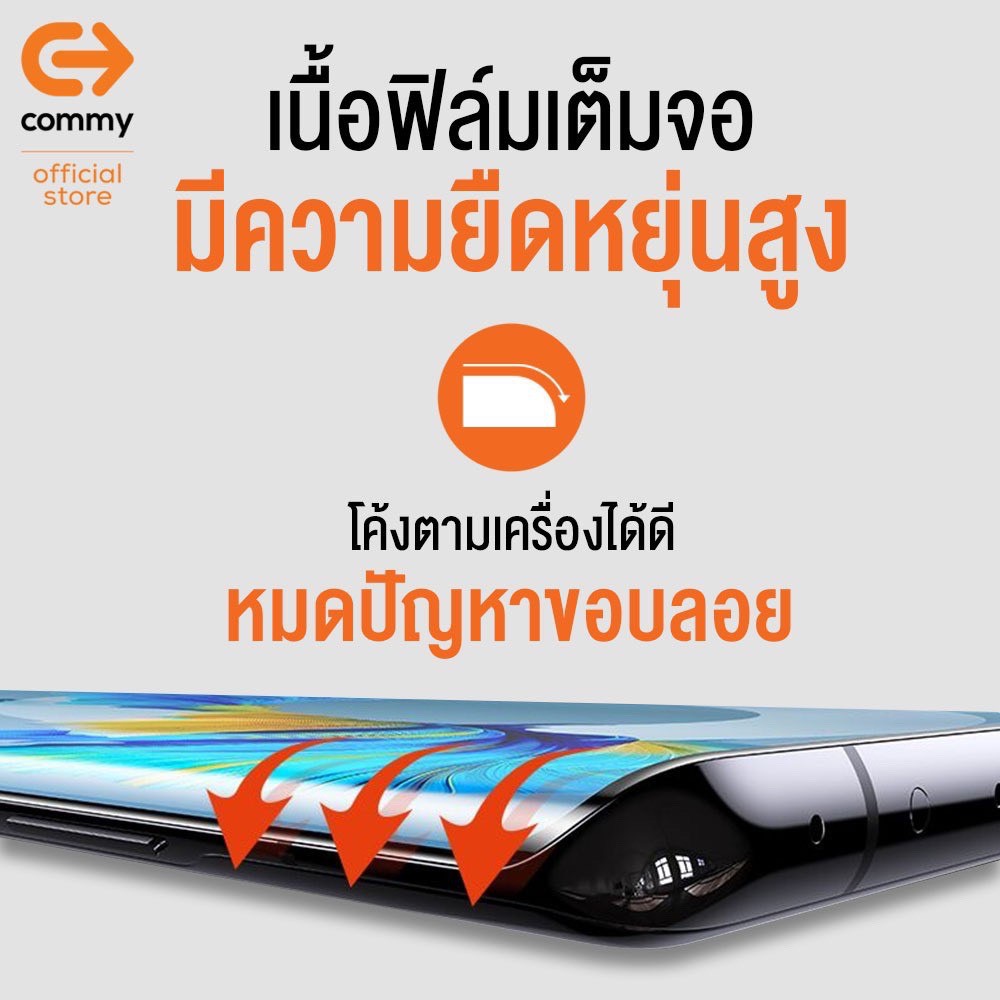 ฟิล์มกันมองไฮโดรเจล สำหรับ Samsung Galaxy A Series 3