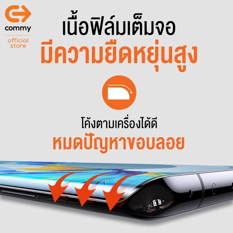 ฟิล์มกันมองไฮโดรเจล สำหรับ Samsung Galaxy A Series 3