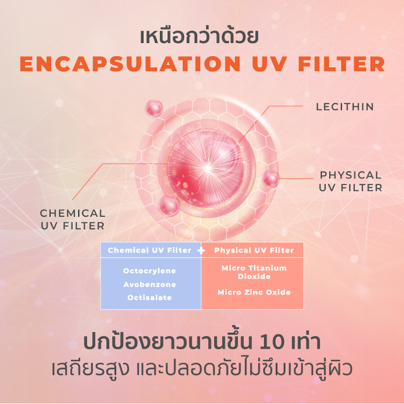 HํYA+ Water Sunscreen 2