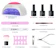 Sunuv ชุดยาทาเล็บเจลพร้อมไฟ UV SUN2C + 16 Color 1