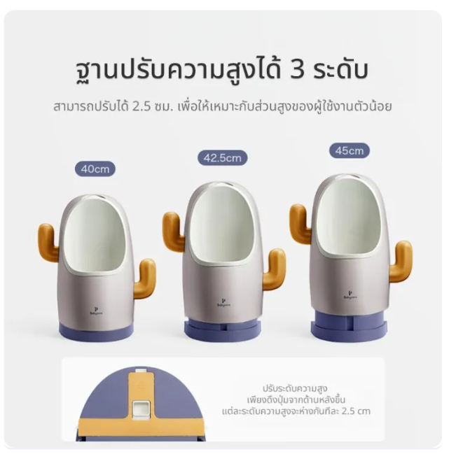 กระโถนปัสสาวะ สำหรับเด็กผู้ชาย 2