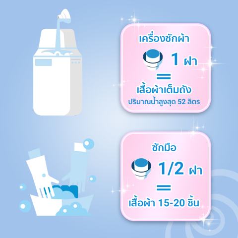 สูตรพรีเมี่ยม กลิ่นการ์เด้นบลูม 3