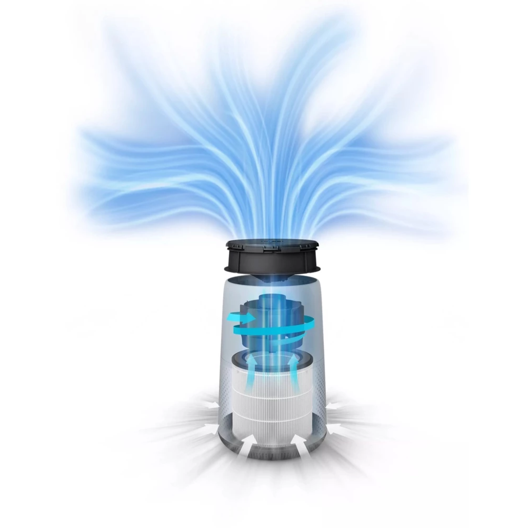 เครื่องฟอกอากาศ Air Purifier 800i Series 2