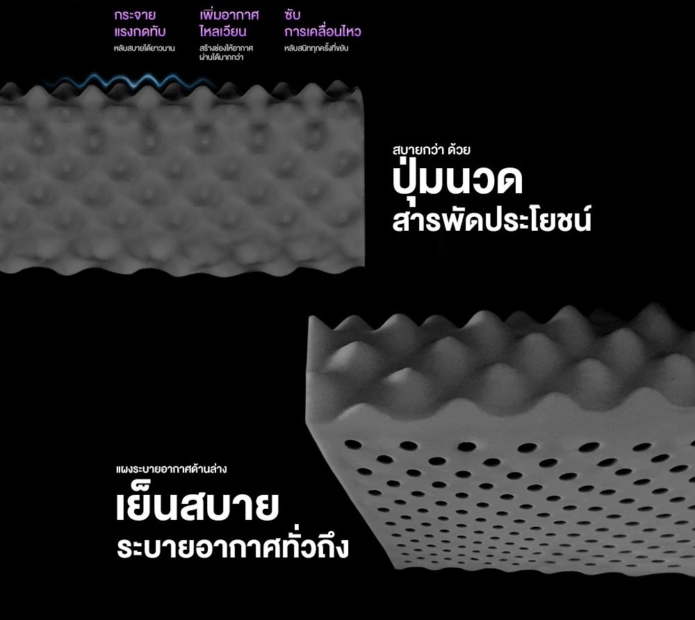 หมอนยางพารา รุ่น Double Slopes Black Charcoal  3