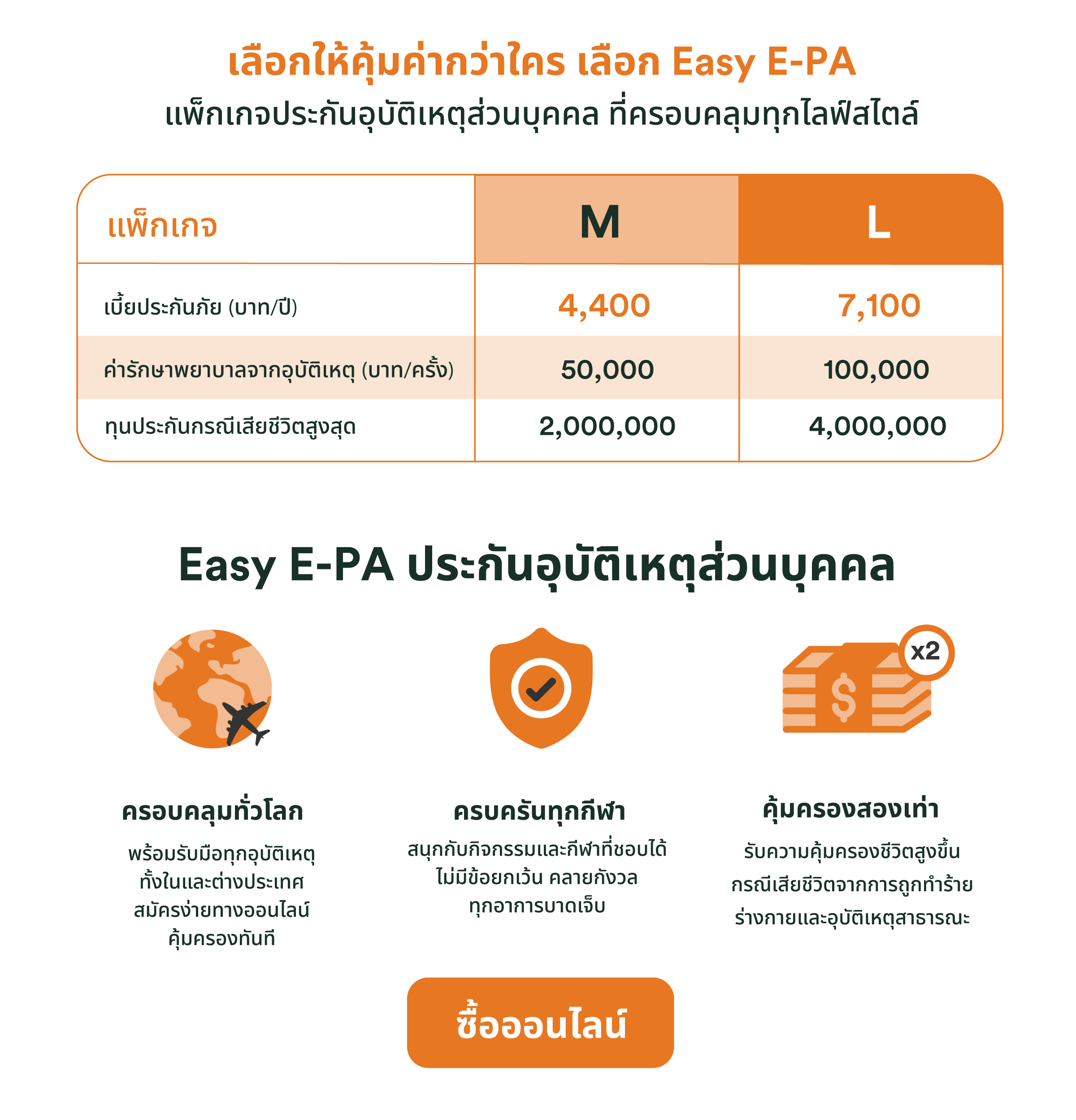 Easy E-PA  2