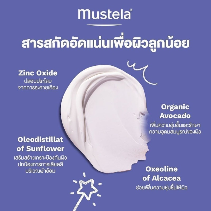 ครีมวิตามินผิว ทาใต้ผ้าอ้อม 1 2 3 Vitamin Barrier Cream 2