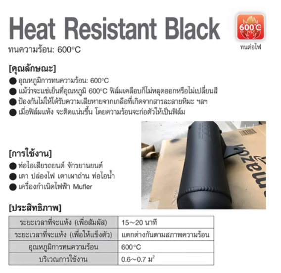 NX86 Heat Resistant Black Coat 3