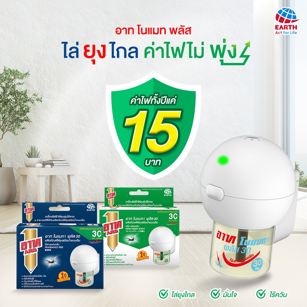 เครื่องไฟฟ้าไล่ยุง Nomat Plus 30  3