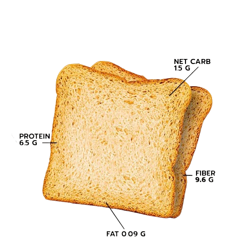 10 ขนมปังคีโต ยี่ห้อไหนอร่อย ปี 2026 ไร้แป้ง ไร้น้ำตาล 4