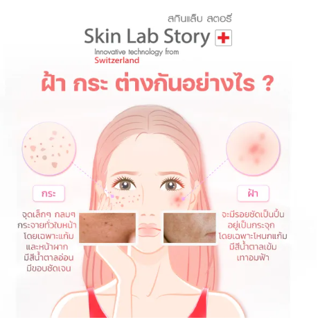 สบู่ล้างหน้า 3