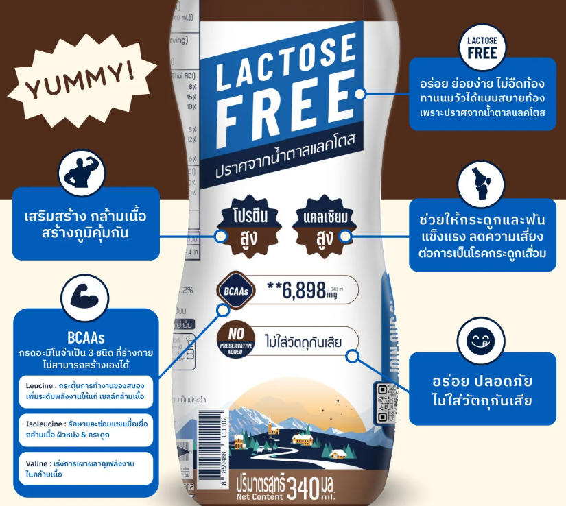 นมโปรตีนสูตรเวย์ Protein Shake Lactose Free 3