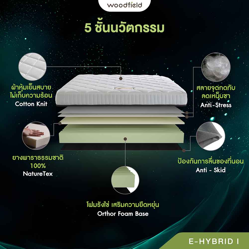 ที่นอนยางพารา รุ่น E-Hybrid II 3