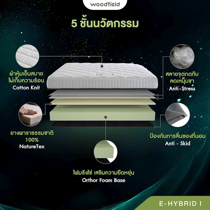 ที่นอนยางพารา รุ่น E-Hybrid II 3