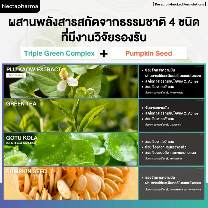  วิตามินสำหรับผู้มีปัญหาสิว Pearletane 3