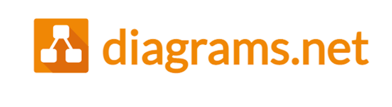 โปรแกรมเขียน Flowchart ออนไลน์ Diagrams.net (Draw.io) 1