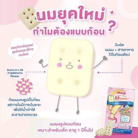 Gu Formula Gold Ezcube 3  2