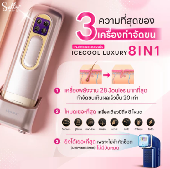 เลเซอร์กำจัดขน รุ่น Icecool Luxury 8 In 1 3