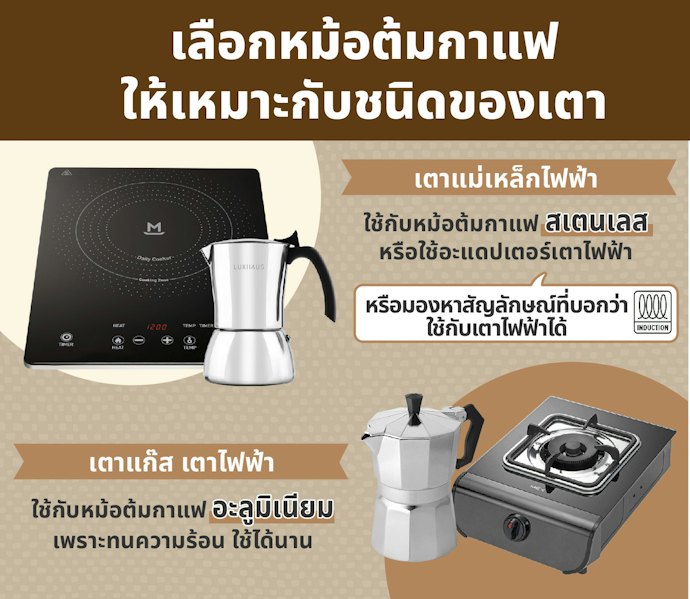 ตรวจสอบคุณสมบัติของ Moka Pot กับเตาที่ใช้งานร่วมกัน