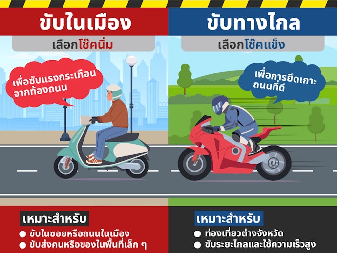 เลือกโช๊คมอเตอร์ไซค์ที่เหมาะสมกับประเภทรถและการใช้งาน
