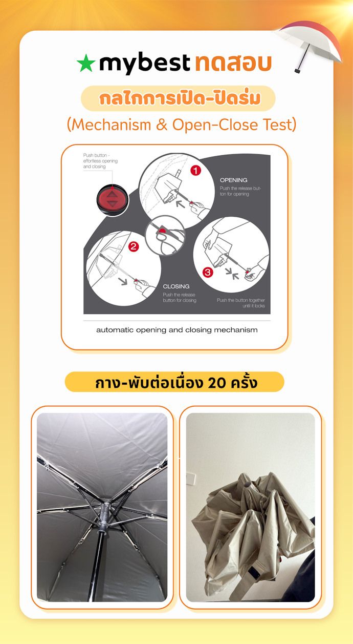 เปิด-ปิดร่มได้อย่างสะดวกด้วยกลไก Duomatic