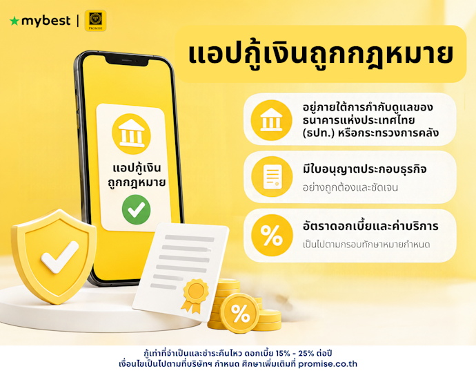 นิยามและหลักเกณฑ์ของแอปกู้เงินถูกกฎหมาย