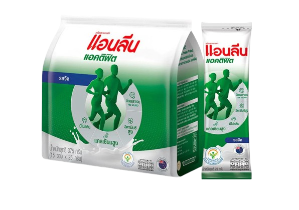 พิจารณาจากรูปแบบและขนาดบรรจุภัณฑ์ที่มีจำหน่าย