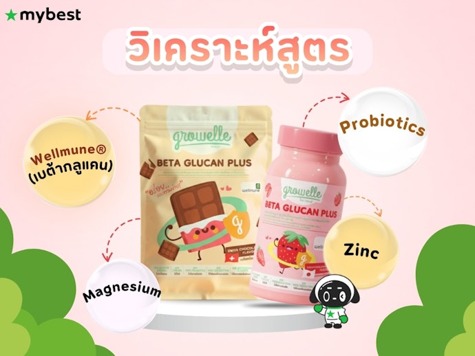 วิเคราะห์สูตร Growelle Beta Glucan Plus