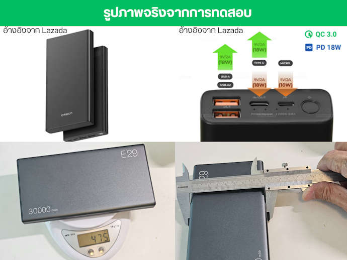 พาวเวอร์แบงค์ Eloop E29 Fast Quick Charger Power Bank
