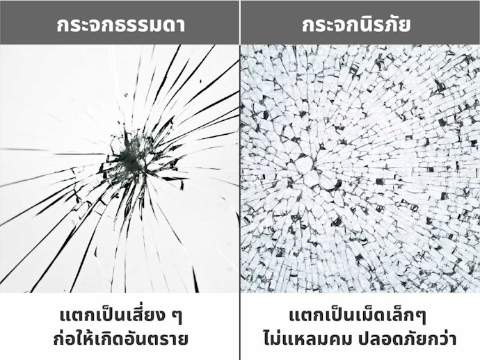 เลือกหน้ากากดำน้ำจากเลนส์ของหน้ากาก