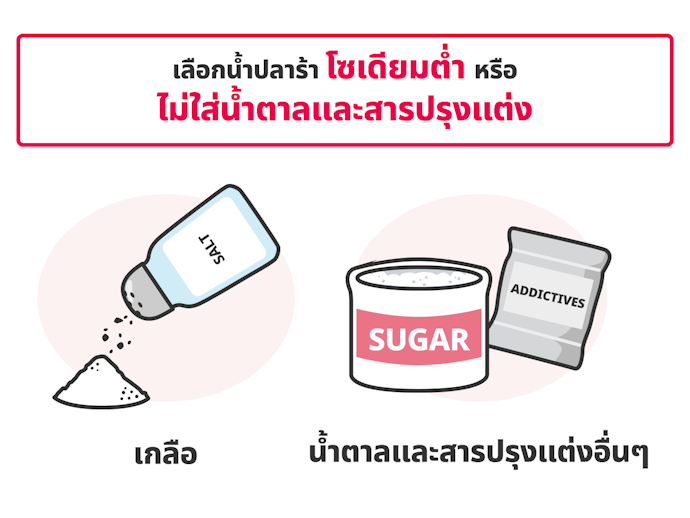 เลือกน้ำปลาร้าทางเลือกเพื่อสุขภาพ สูตรลดโซเดียม หรือสูตรไม่ใส่สารปรุงแต่ง