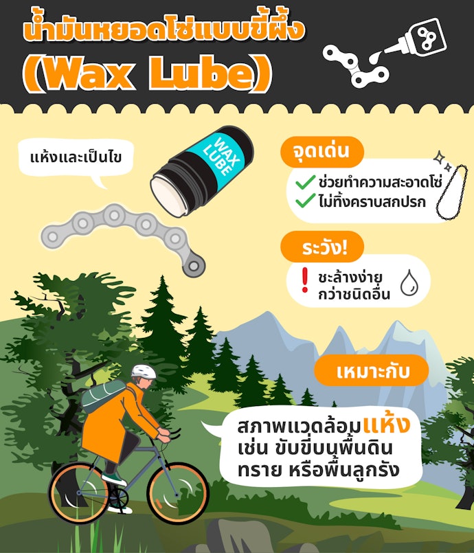 เลือกสารหล่อลื่นโซ่แบบขี้ผึ้ง (Wax Lube) สำหรับพื้นที่แห้งในธรรมชาติ
