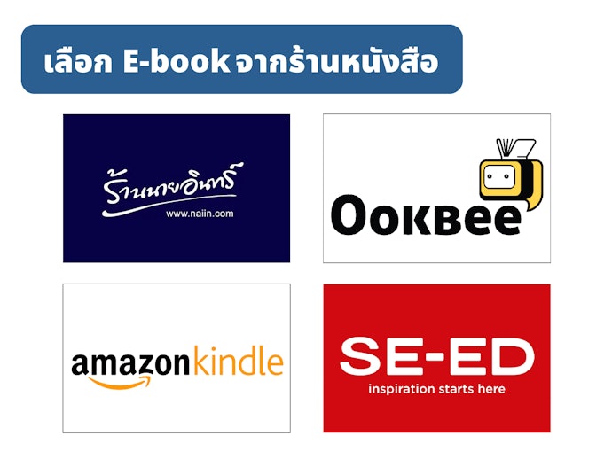 ตรวจสอบว่า E Reader รองรับการอ่านไฟล์ประเภทใด รองรับร้านหนังสือร้านไหน และรองรับการอ่านในภาษาใดได้บ้าง