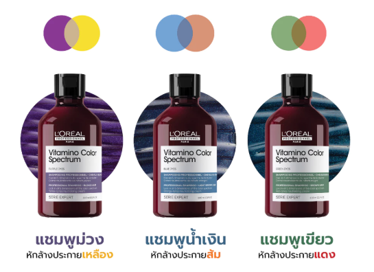 เลือกแบบผสมเม็ดสี กรณีเน้นรักษาโทนสีเฉพาะหรือป้องกันสีผมเพี้ยน