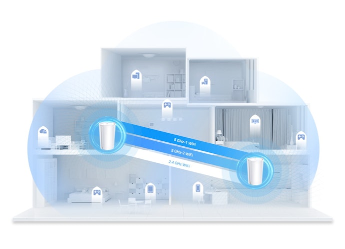 เลือกเราเตอร์ TP-Link ตามขนาดพื้นที่ใช้งาน