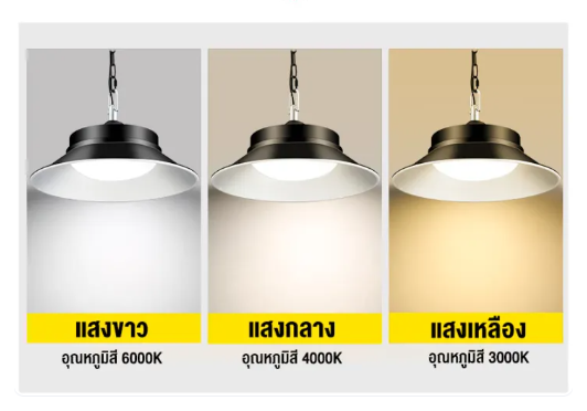 เลือกไฟโซล่าเซลล์ที่มีฟังก์ชันเพิ่มความสะดวก เช่น ระบบควบคุมแสง