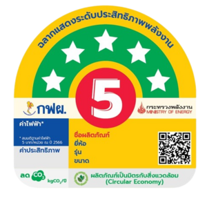 ตรวจสอบคุณสมบัติเสริมของตู้เย็นเพื่อสนับสนุนการใช้งาน