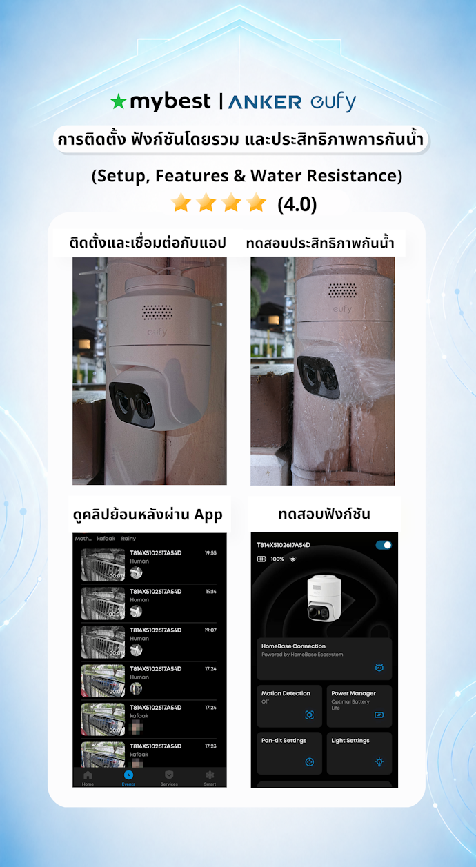 วัสดุคุณภาพสูง ติดตั้งง่าย ฟังก์ชันหลากหลาย และไม่มีค่าบริการเสริม