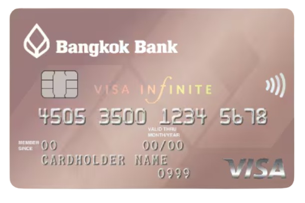 เลือกจากระดับของบัตร Visa