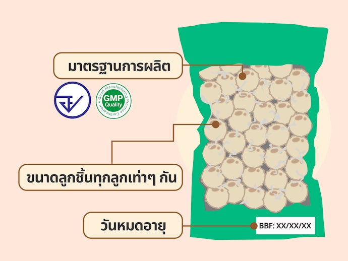 เลือกลูกชิ้นหมูที่มีบรรจุภัณฑ์แบบสุญญากาศ
