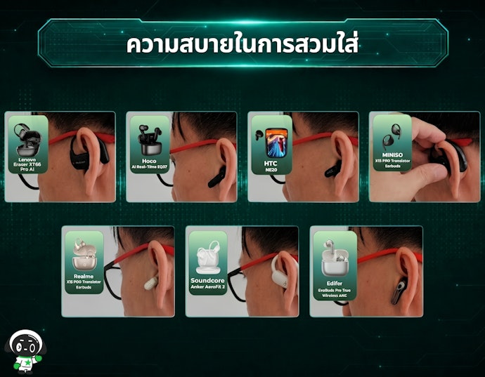 ทดสอบความสบายในการสวมใส่