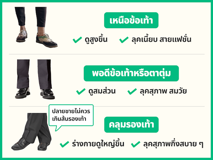 พิจารณาความยาวขากางเกง เพื่อการสวมใส่ที่พอดี