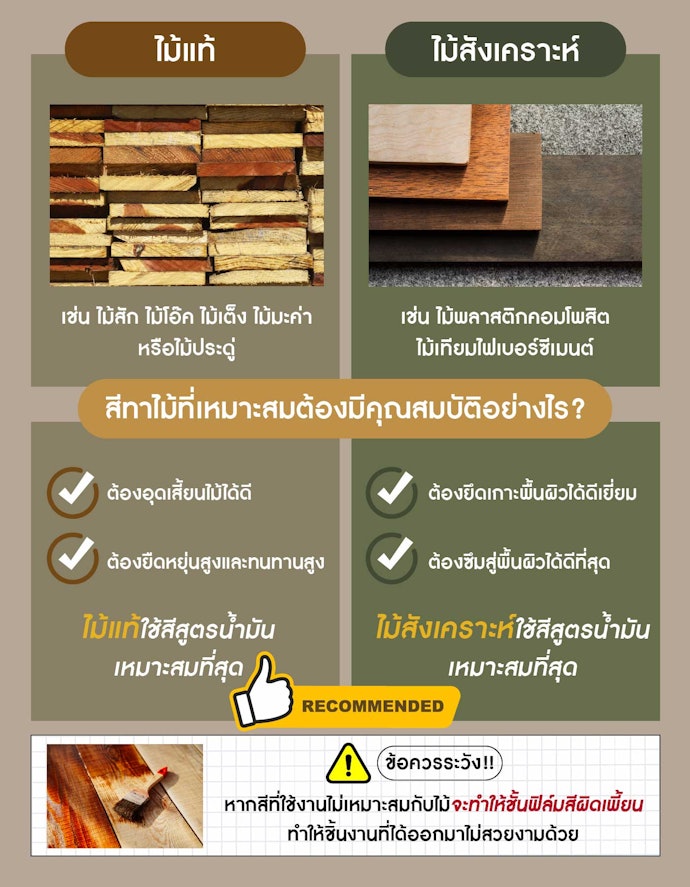ประเภทสีทาไม้ภายนอกต้องเหมาะสมกับชนิดของไม้ด้วย !