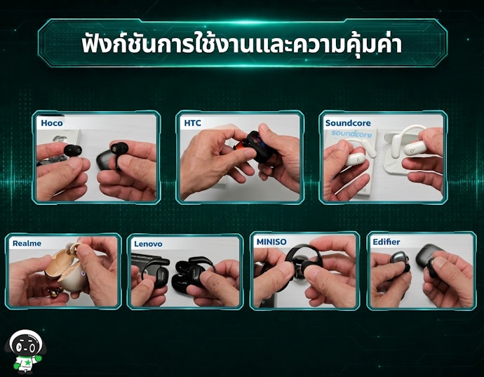 ทดสอบฟังก์ชันการใช้งานและความคุ้มค่า