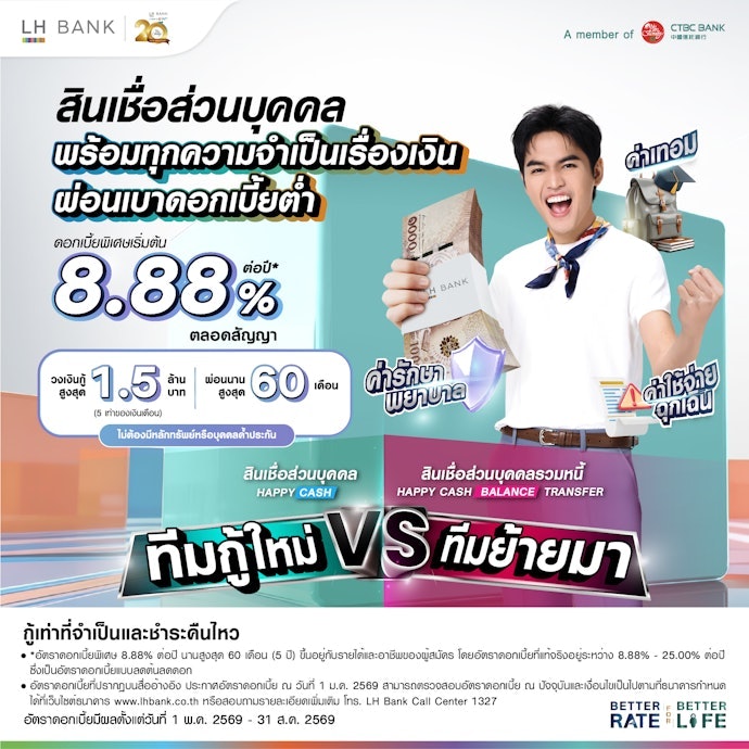 1. สินเชื่อส่วนบุคคล HAPPY CASH เหมาะสำหรับเริ่มต้นธุรกิจเล็ก