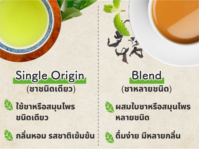 เลือกจากสูตรของชาสมุนไพรให้เหมาะกับความต้องการ