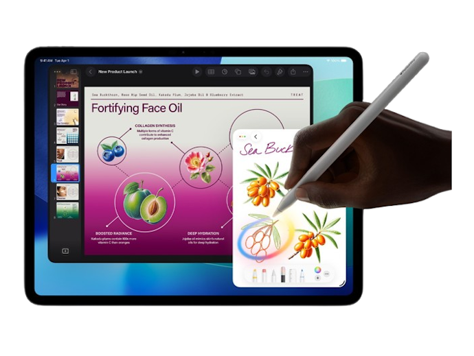 พิจารณาจากเทคโนโลยีหน้าจอ iPad ให้เหมาะกับคอนเทนต์