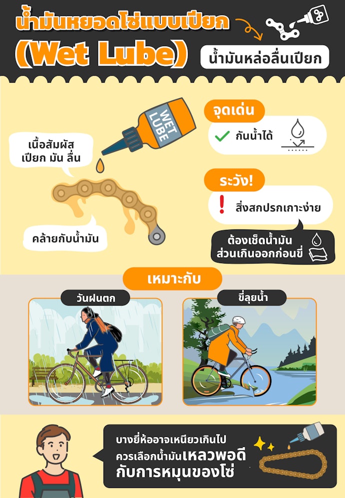 เลือกน้ำมันหยอดแบบเปียก (Wet Lube) สำหรับพื้นที่น้ำ