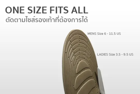 เลือกขนาดแผ่นรองเท้าเพื่อสุขภาพให้พอดีกับไซซ์หรือประเภทรองเท้า