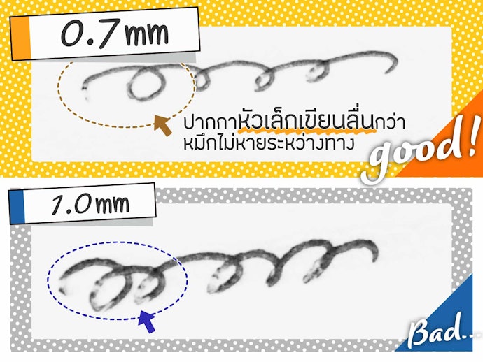 เลือกจากขนาดของหัวปากกา