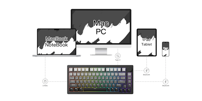 ③ ประสิทธิภาพการเชื่อมต่อ 3 โหมด (2.4GHz / Bluetooth 5.0 / USB-C)